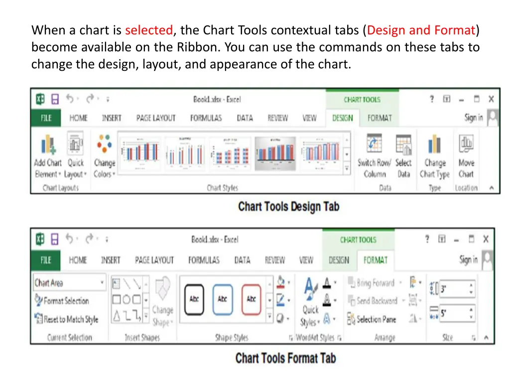 when a chart is selected the chart tools