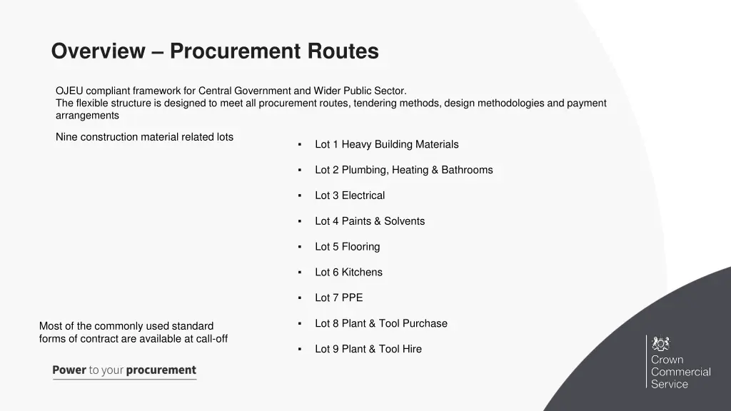 overview procurement routes