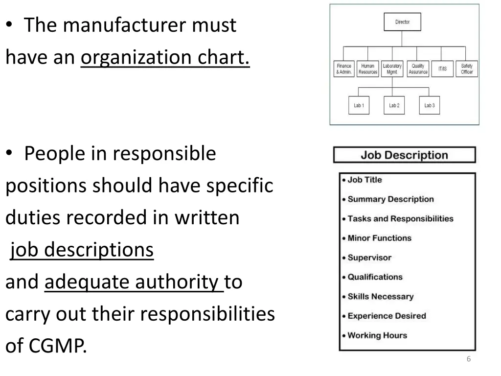 the manufacturer must have an organization chart