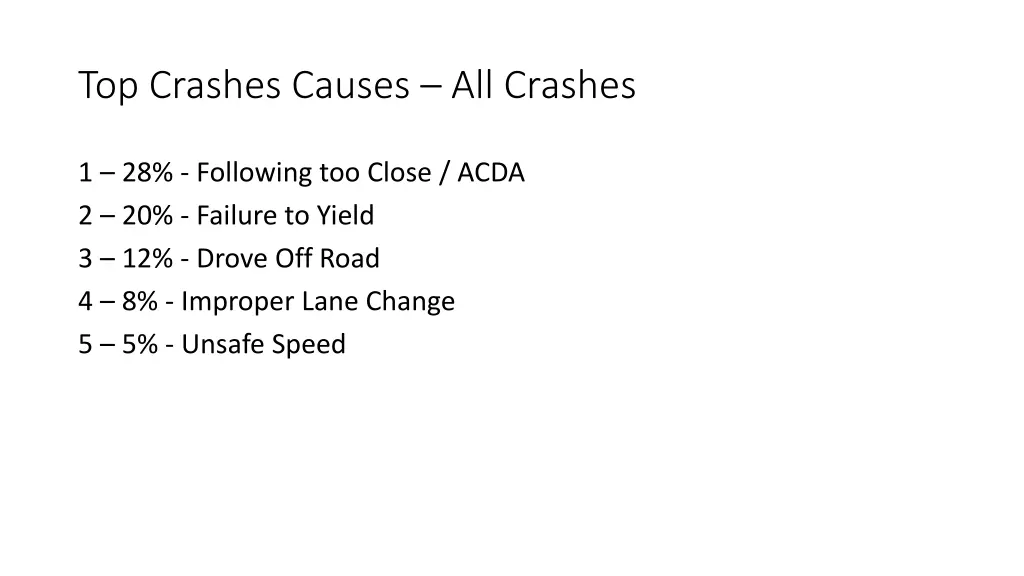 top crashes causes all crashes