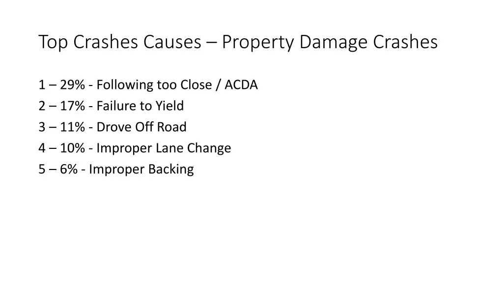 top crashes causes property damage crashes