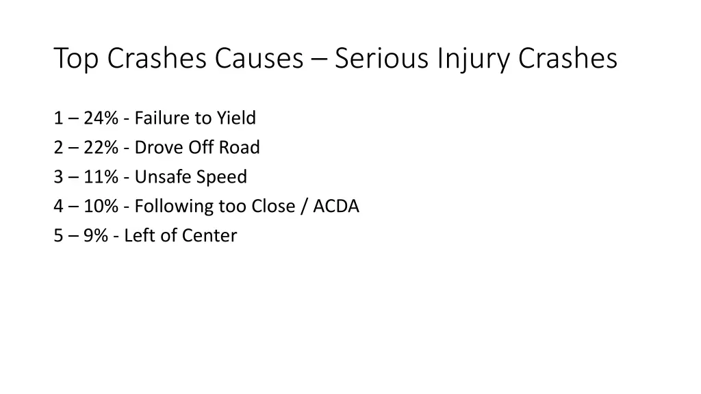 top crashes causes serious injury crashes