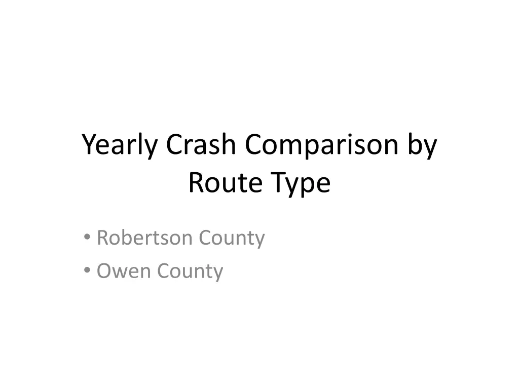 yearly crash comparison by route type