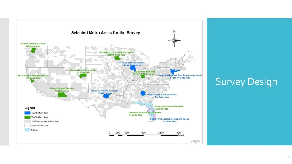 survey design