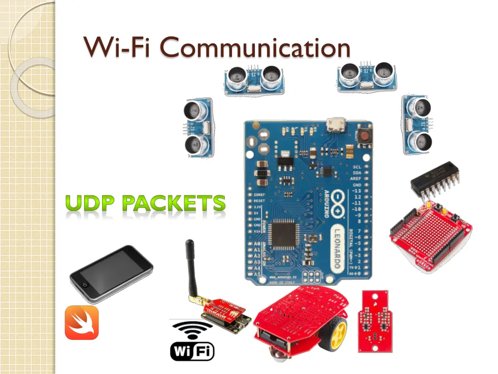 wi fi communication