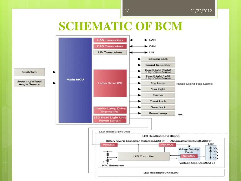 slide16