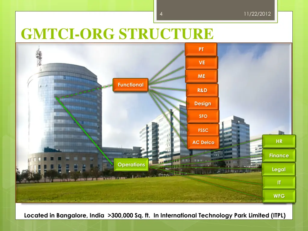 slide4
