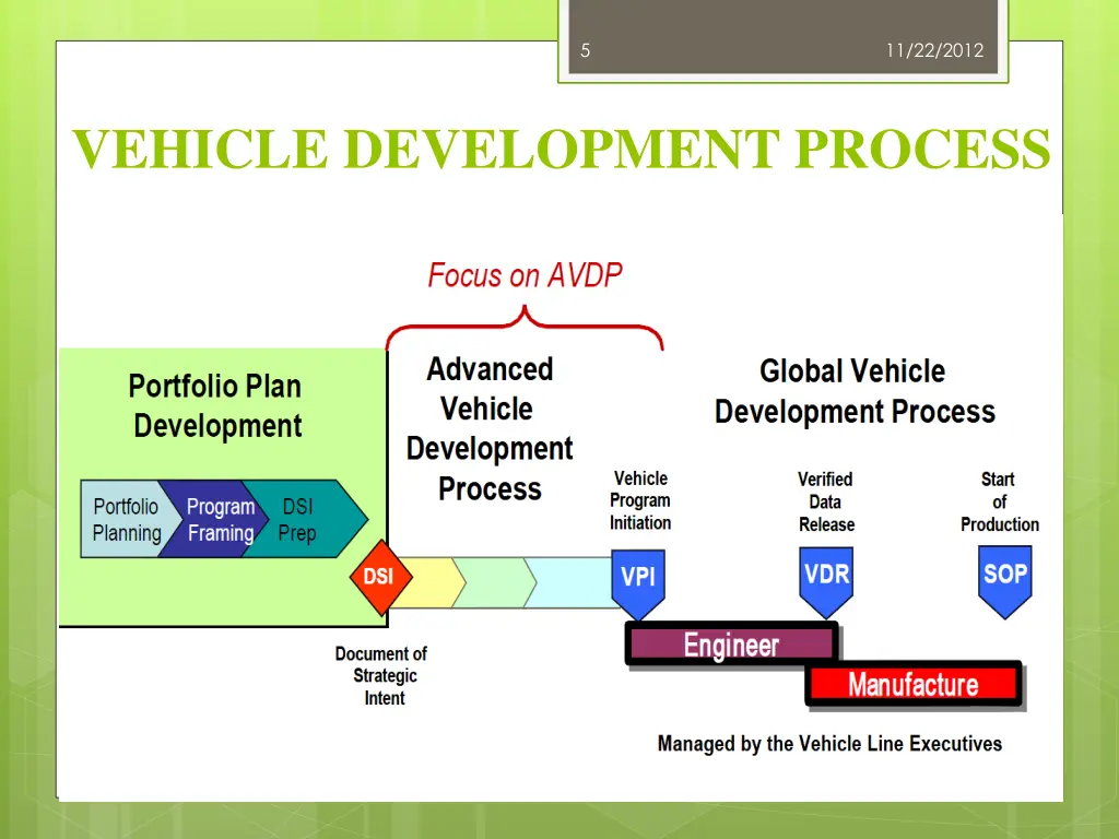slide5