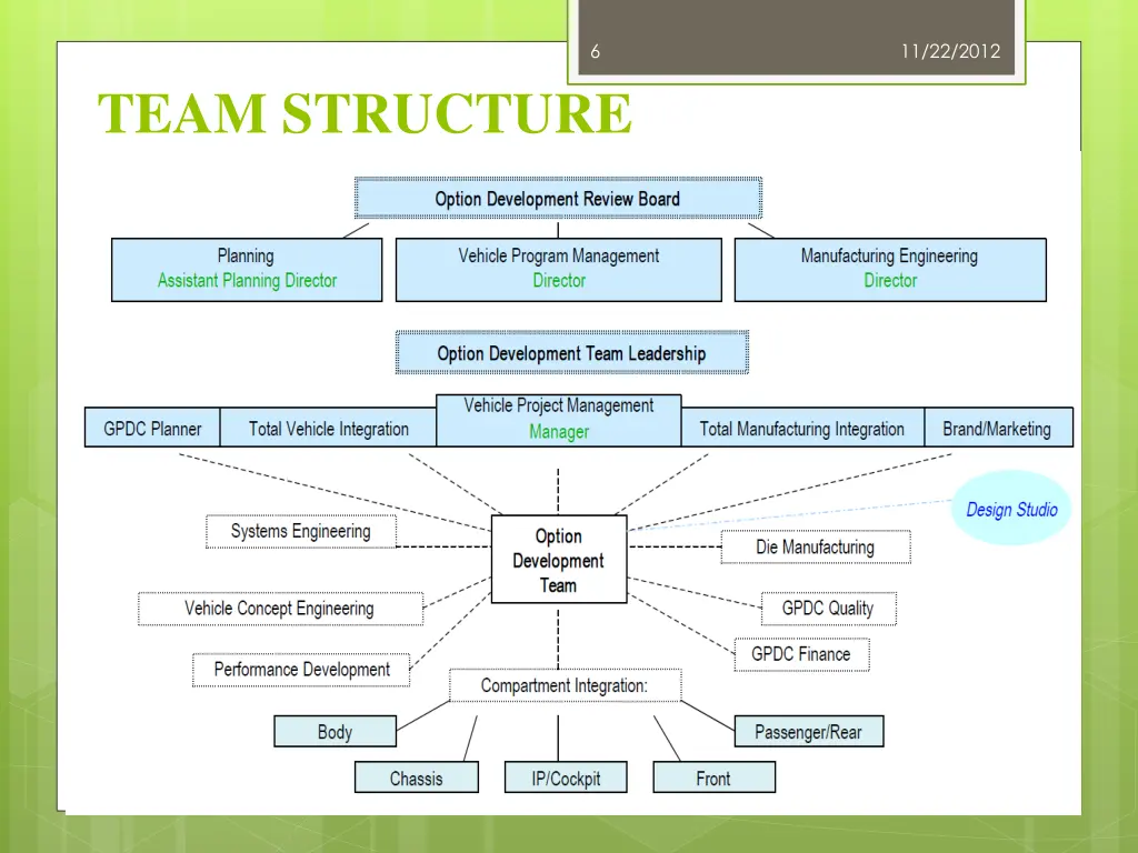 slide6