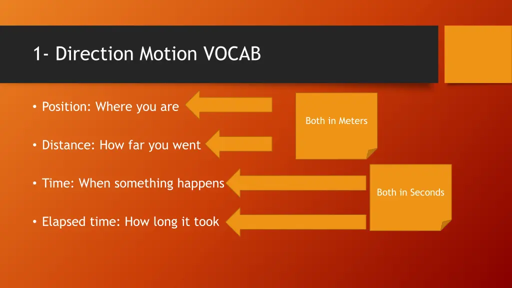 1 direction motion vocab 1