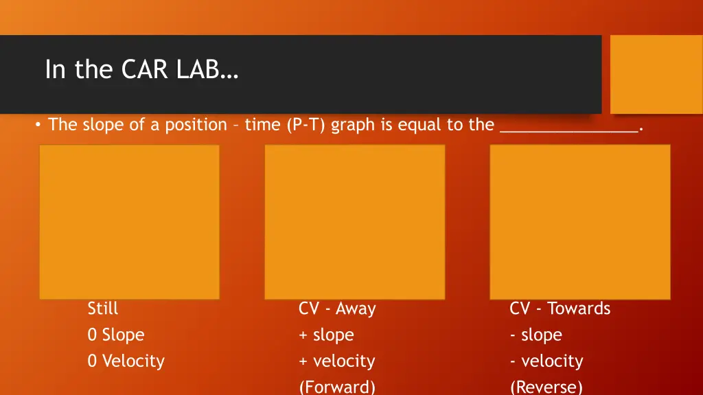in the car lab 1
