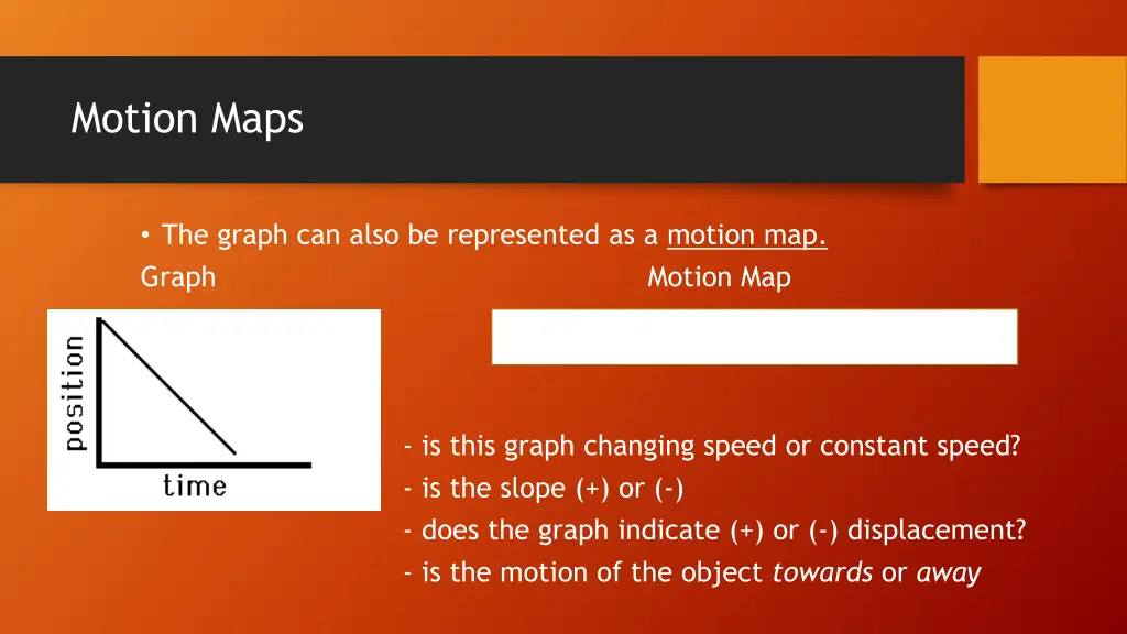 motion maps