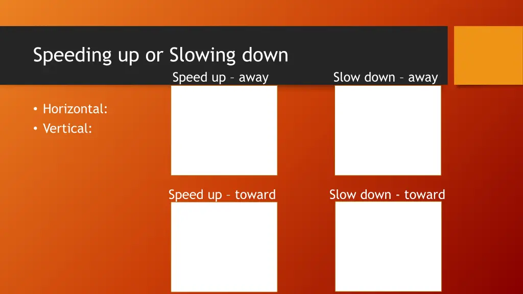 speeding up or slowing down