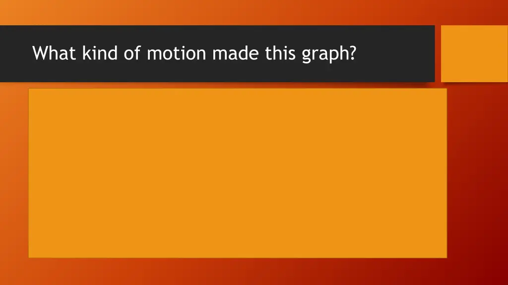 what kind of motion made this graph