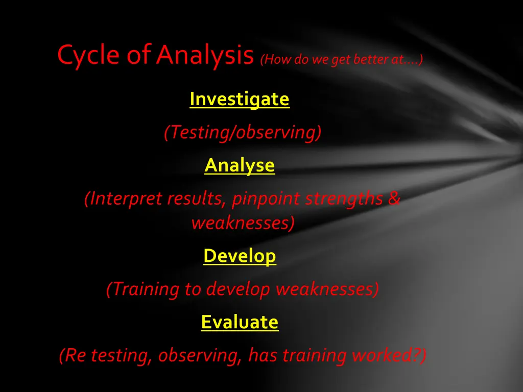 cycle of analysis how do we get better at