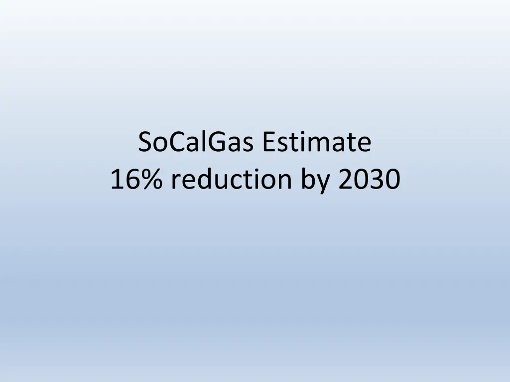 socalgas estimate 16 reduction by 2030