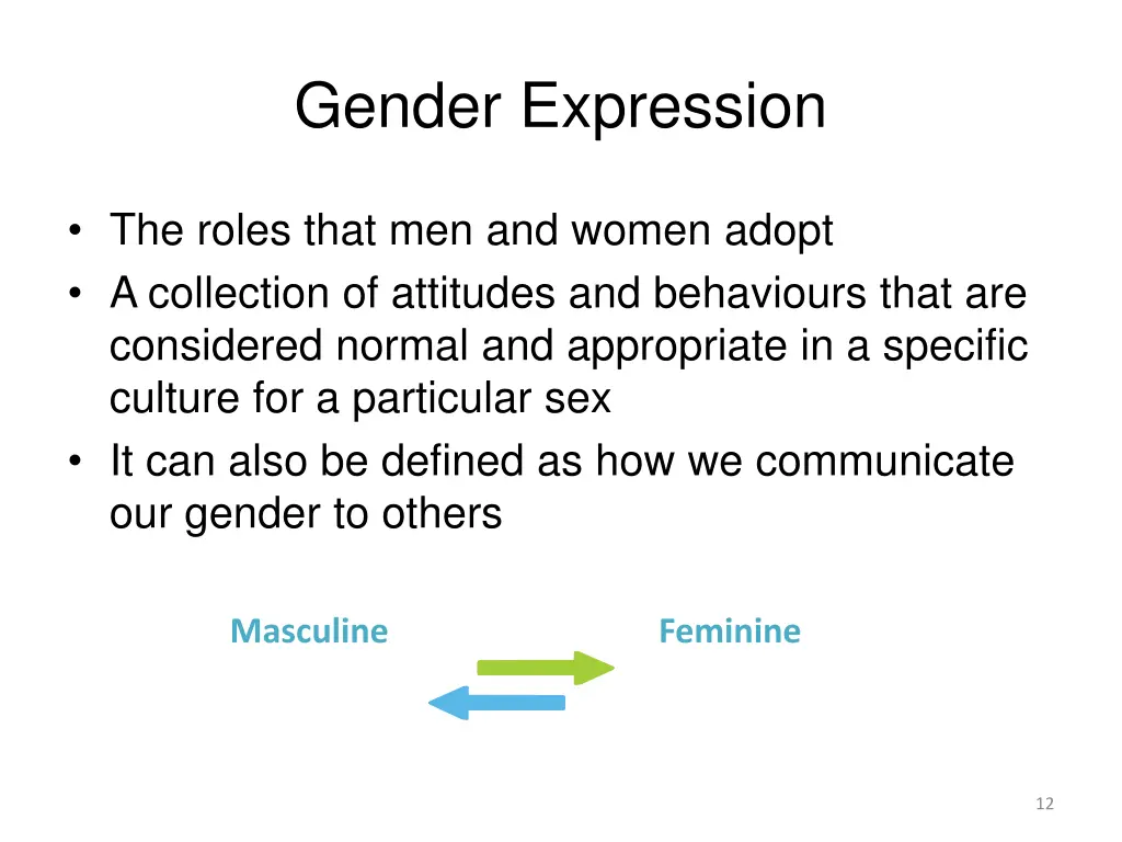 gender expression