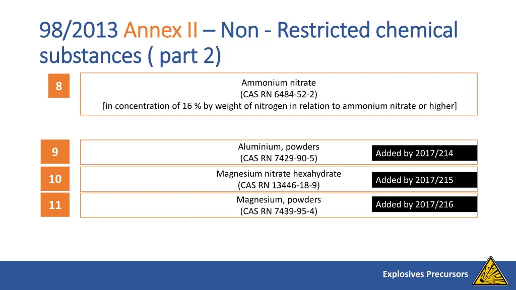 98 2013 98 2013 annex ii substances part 1