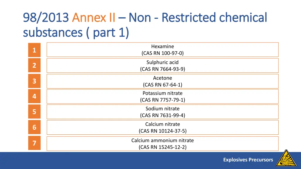 98 2013 98 2013 annex ii substances part
