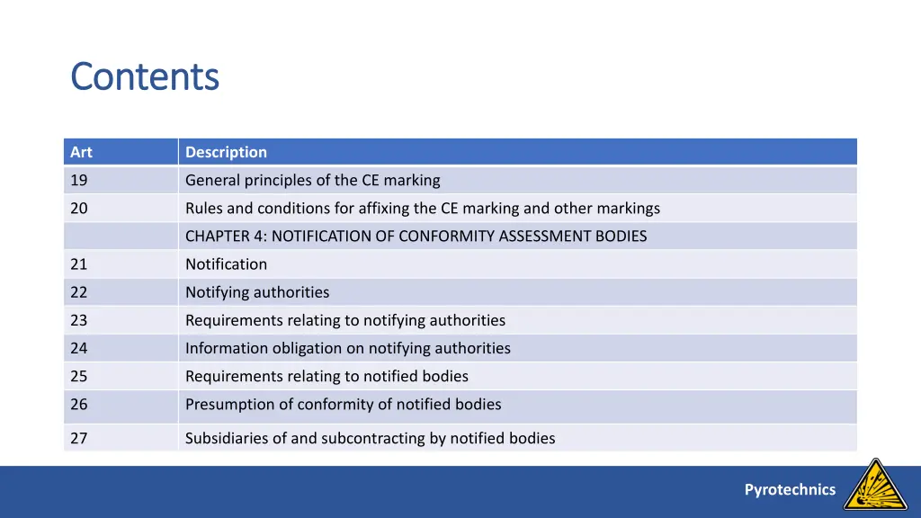 contents contents 2