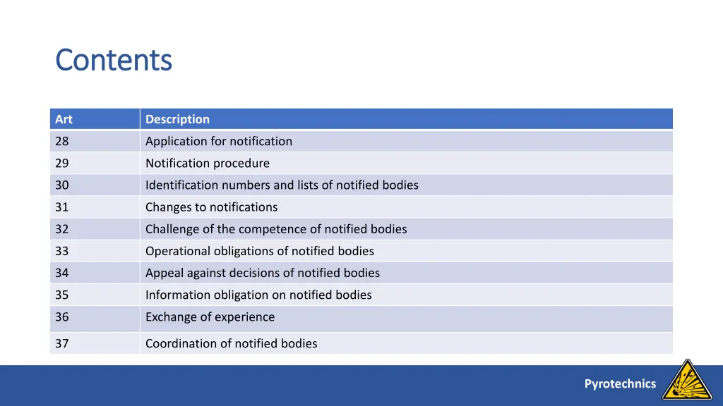 contents contents 3