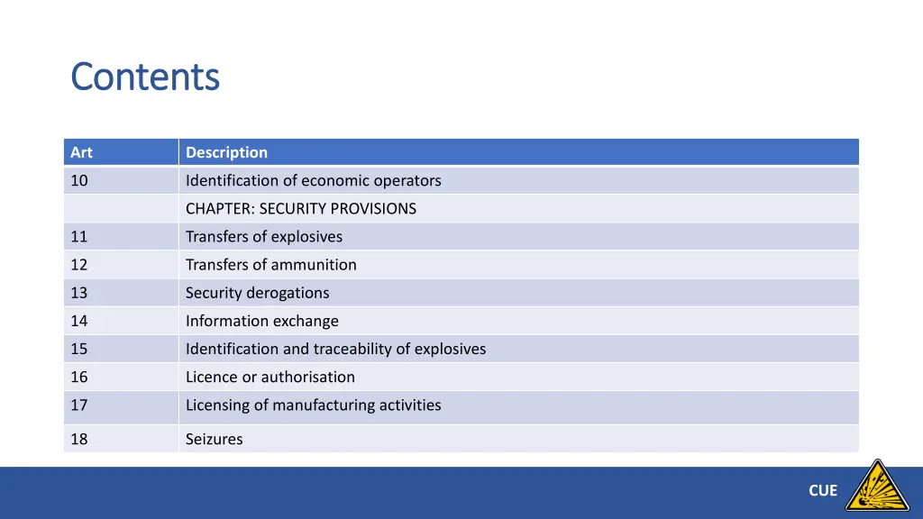 contents contents 6