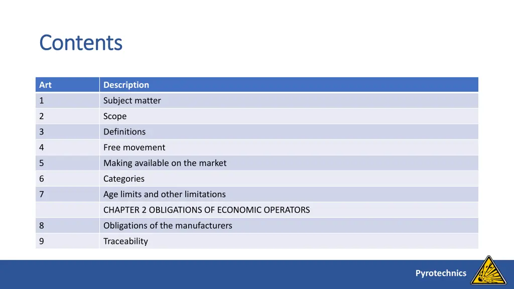 contents contents