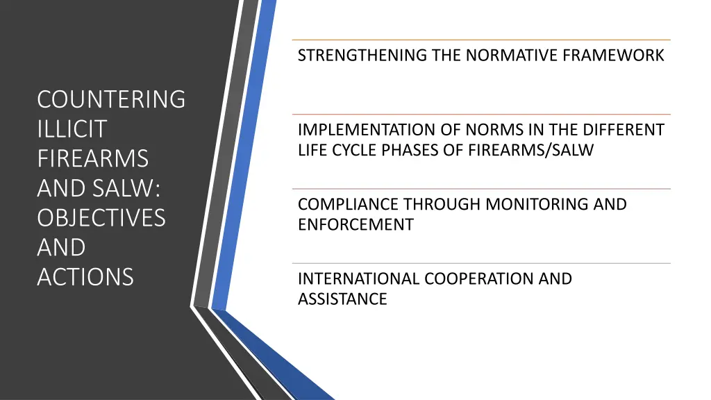 strengthening the normative framework