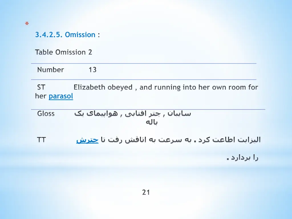 slide21