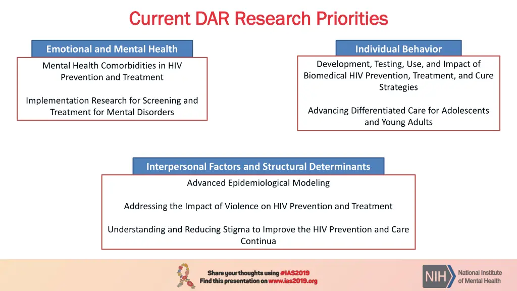 current dar research priorities current