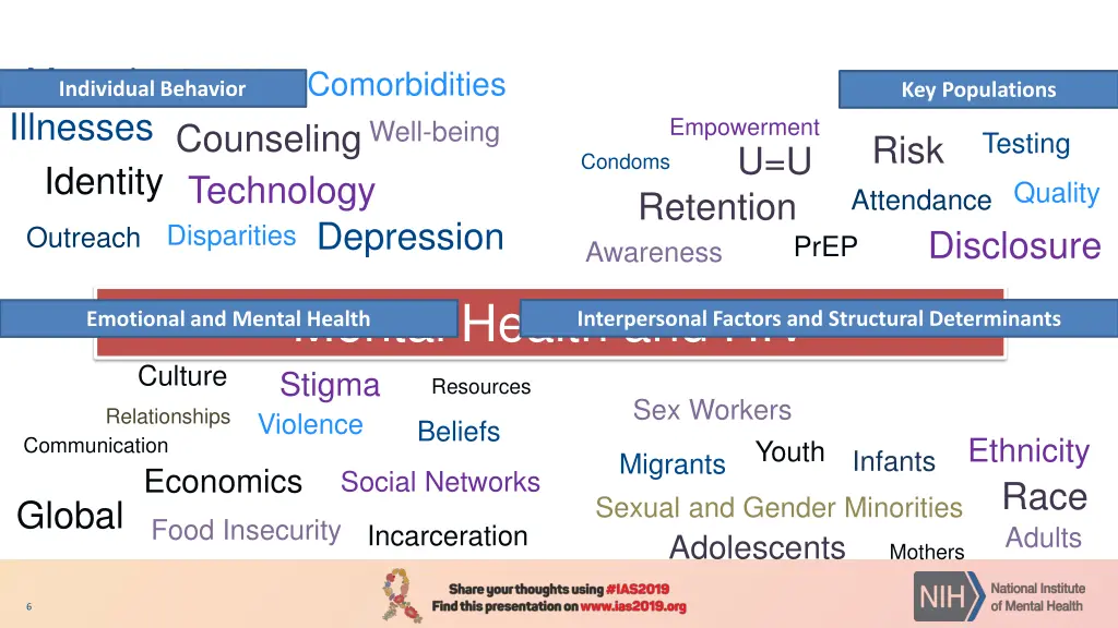 mental illnesses