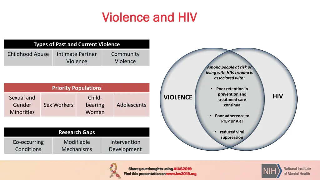 violence and hiv violence and hiv