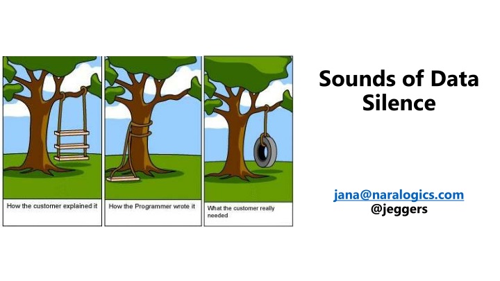 sounds of data silence
