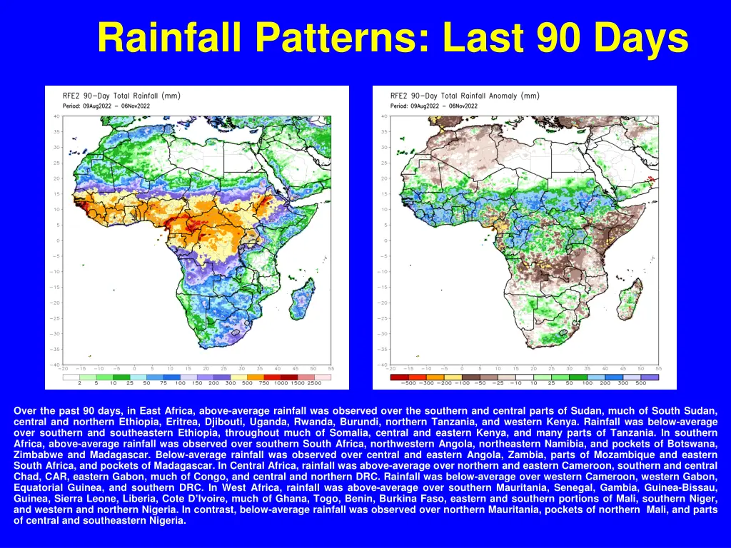 rainfall patterns last 90 days