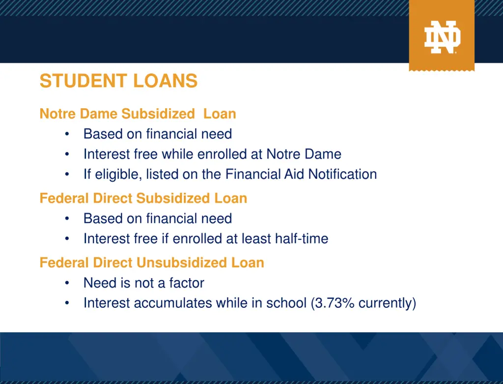 student loans