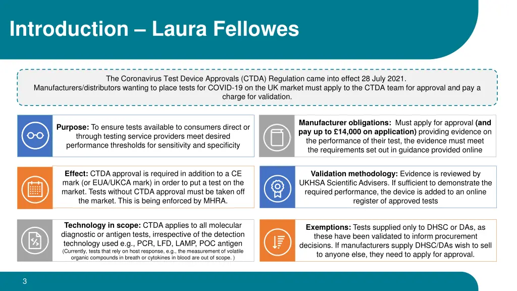 introduction laura fellowes