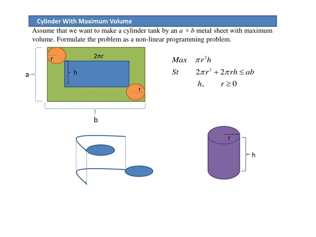 cylinder with maximum volume assume that we want