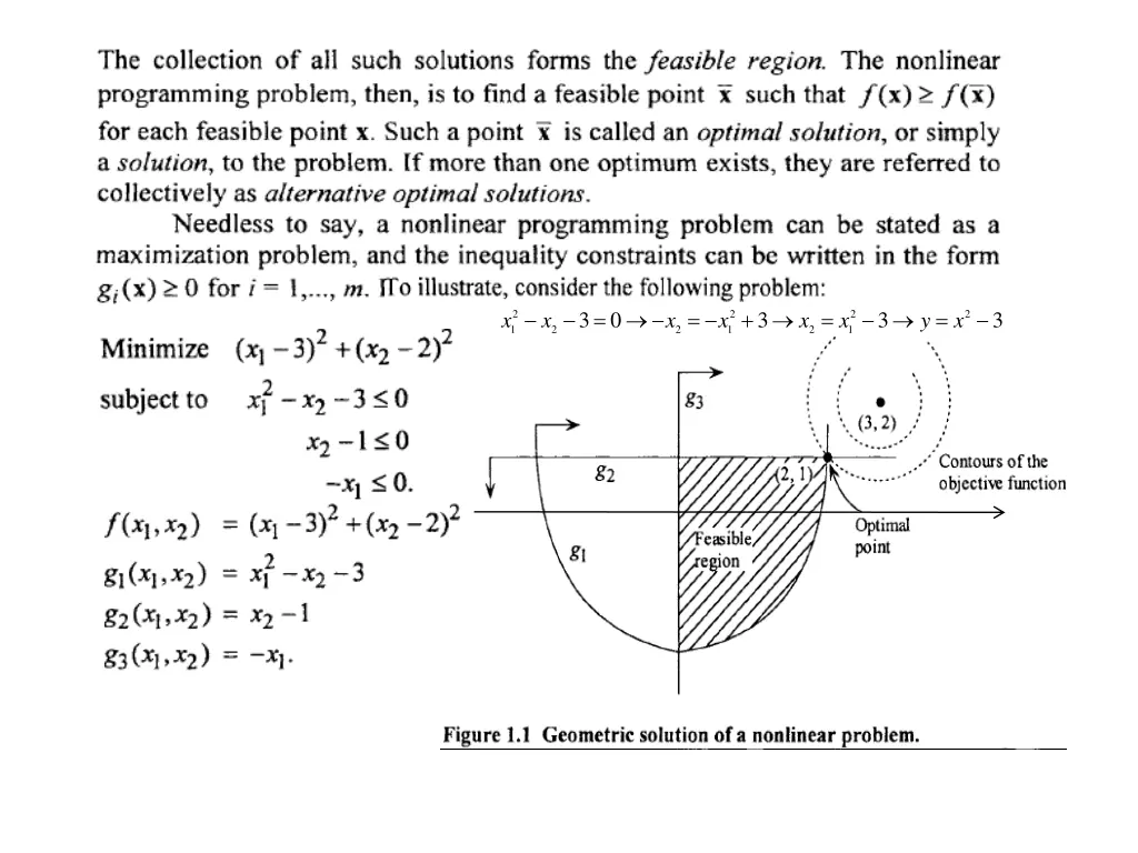 slide2