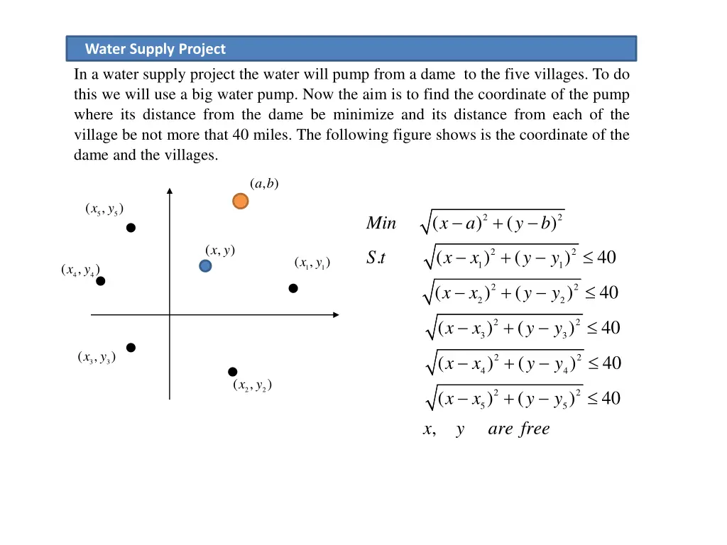 water supply project in a water supply project