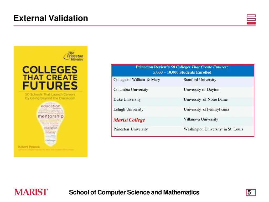 external validation 4