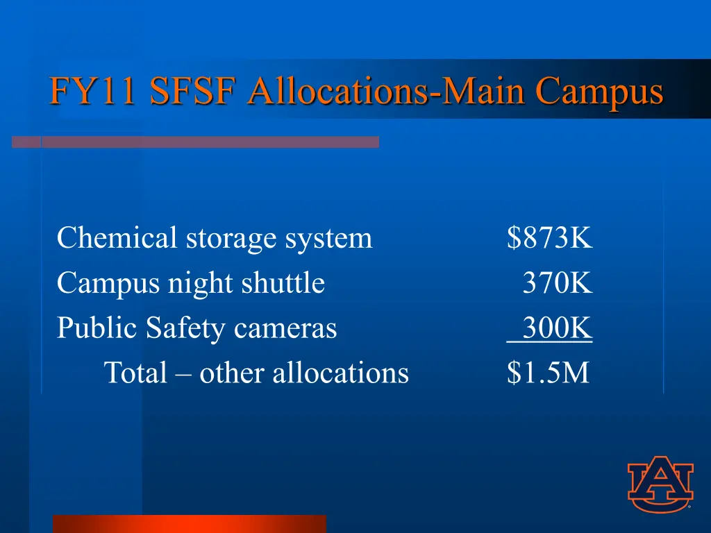 fy11 sfsf allocations main campus 1