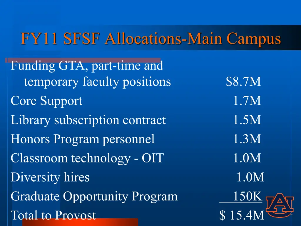 fy11 sfsf allocations main campus