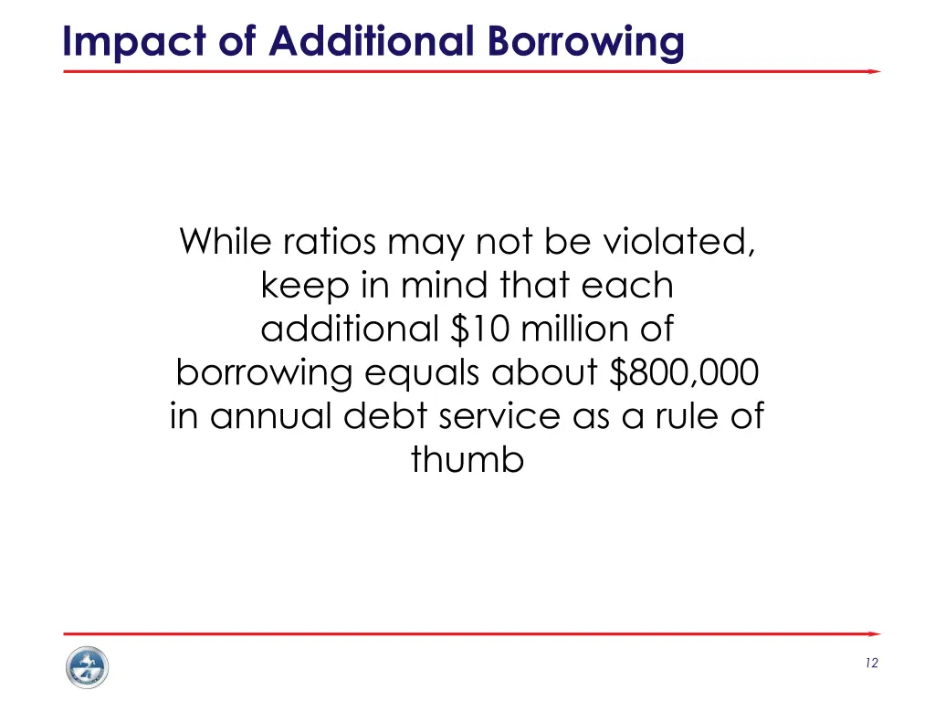 impact of additional borrowing