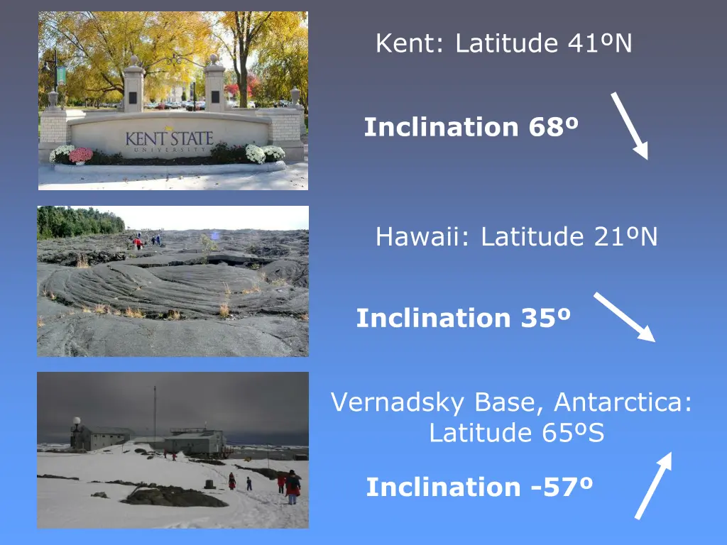 kent latitude 41 n