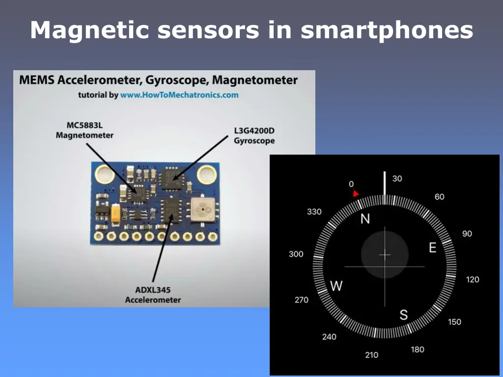 magnetic sensors in smartphones