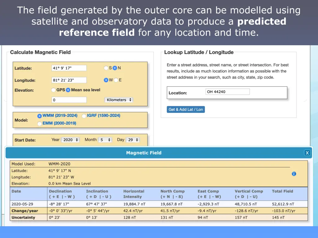 the field generated by the outer core