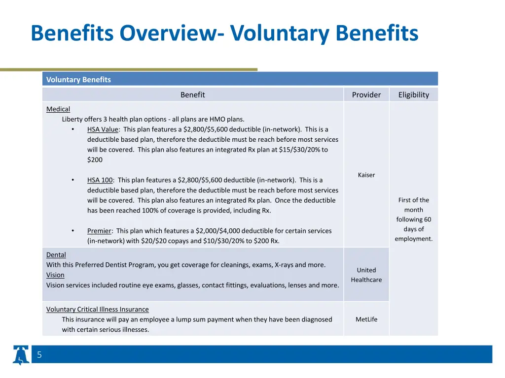 benefits overview voluntary benefits