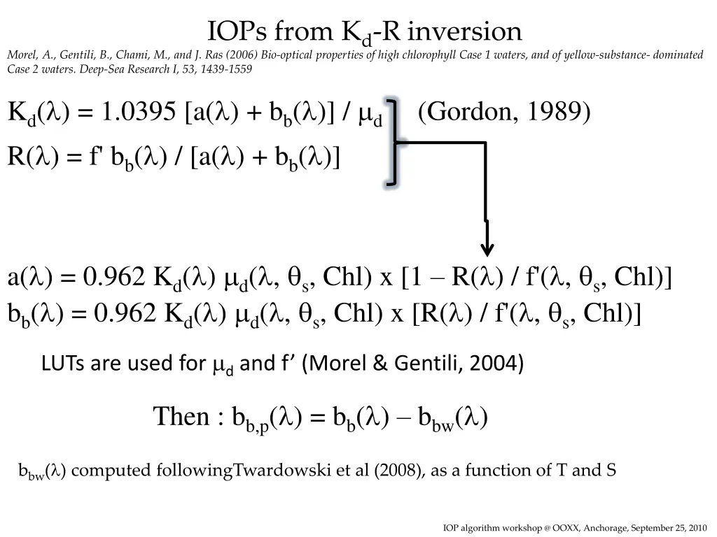 iops from k d r inversion
