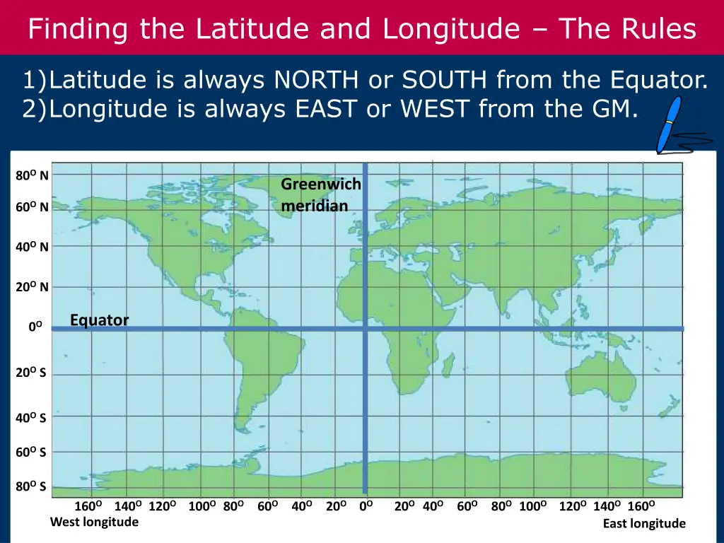 finding the latitude and longitude the rules