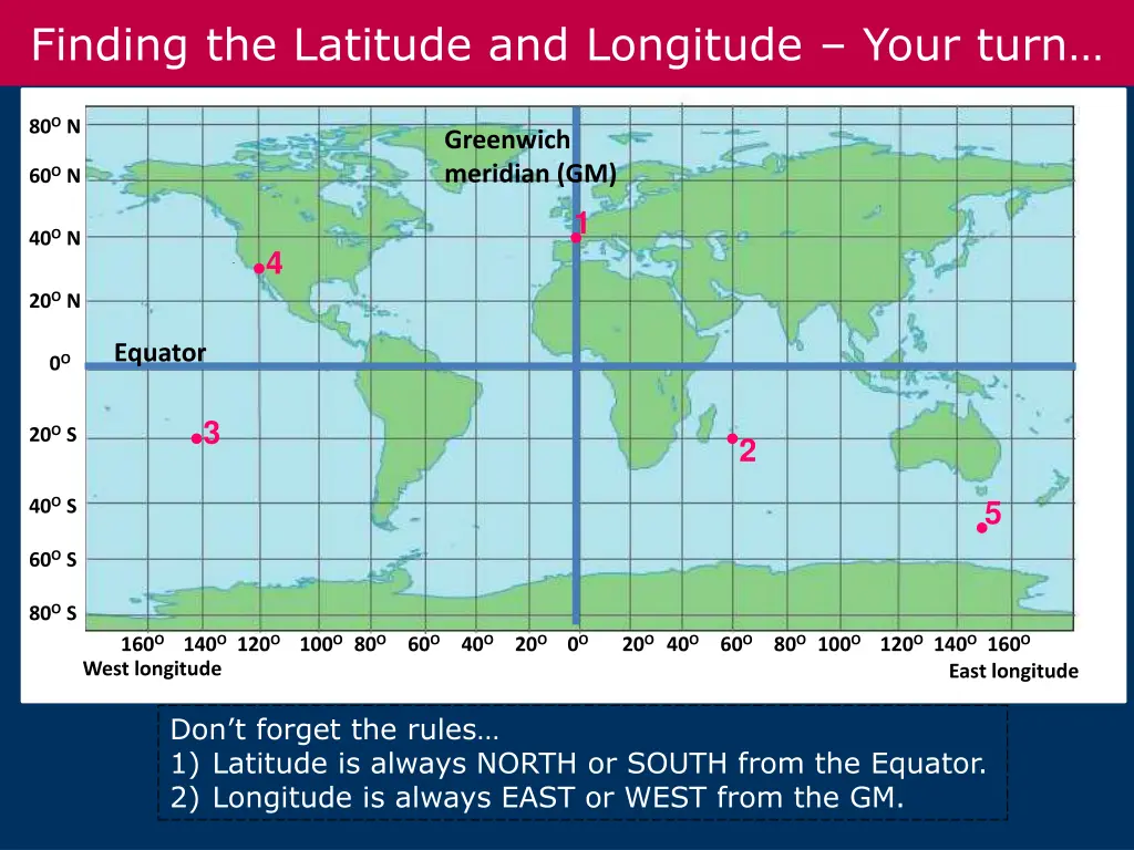finding the latitude and longitude your turn